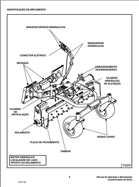 skid steer soil conditioner rental|bobcat soil conditioner wiring diagram.